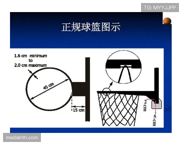深入解析篮球快攻犯规判定规则及吹罚标准与具体适用条件