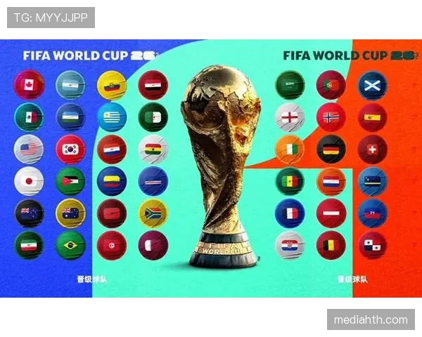 2026世界杯东道主球队夺冠热门程度分析 2026世界杯东道主球队夺冠热门程度分析