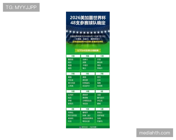 2026世界杯赛制改革背后有哪些考虑 2026世界杯赛制改革背后有哪些考虑