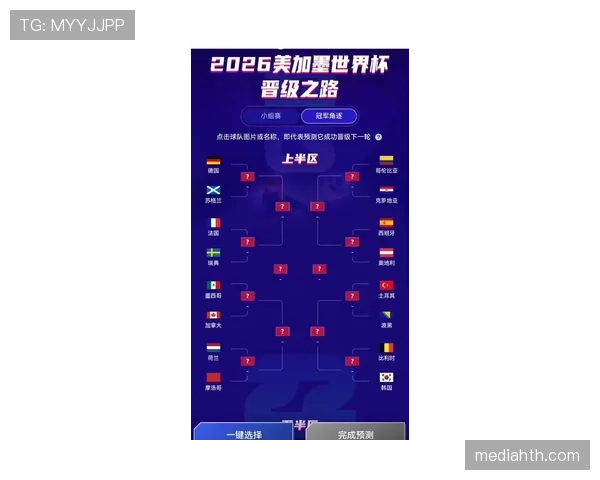 巴西2026世界杯赛程分析:小组赛对手与晋级之路预测 巴西2026世界杯赛程分析:小组赛对手与晋级之路预测